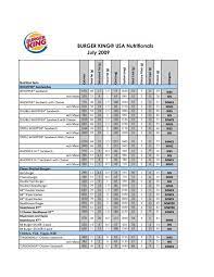 burger king usa nutritionals july 2009