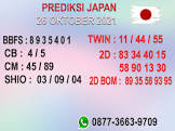 Gambar prediksi angka japan