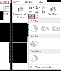 add a pie chart microsoft support