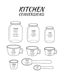 kitchen conversions chart basic metric