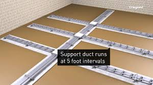 underfloor cable systems explained in