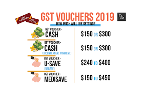.2021, eligibility and qualifications required for promotion into the various ges promotion ranks, how to buy e voucher online and offline for ges changes to the ges promotion process 2020 / 2021. How Much In Gst Vouchers Cash U Save Medisave Will I Be Getting In 2019