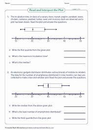 Box plot is a powerful data analysis tool that helps students to comprehend the data at a single glance. 20 Box And Whisker Plot Worksheet Dzofar Printable Worksheets