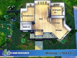 The Sims Resource Mining