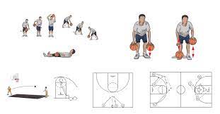 Online Basketball Drills gambar png