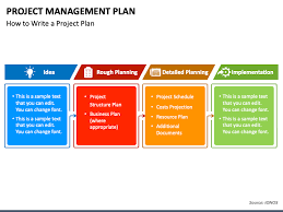 project management plan powerpoint