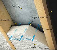 spray foam insulation eugene bolton
