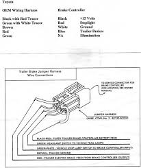 Trailers are required to have at least running lights, turn signals and brake lights. Tfb 279 2014 Toyota Tundra Trailer Brake Wiring Diagram Option Wiring Diagram Option Ildiariodicarta It