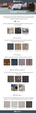 2022 carpet trends 25 eye catching