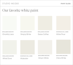 the best white paint colors for every