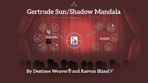 Gertrude Sun Shadow Mandala By Raevon Bland On Prezi