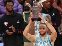 who-is-the-mvp-in-all-star-2022