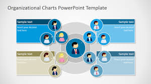 circular organizational chart for