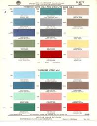 10 Best Paint Color Codes Images In 2019 Paint Color Codes