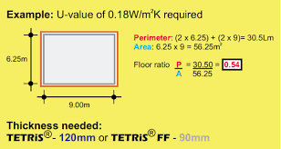 thermal performance tetris insulation