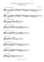 Violin Scales Chart Grade 1 Ln For Solo Instrument Solo