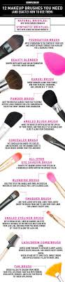 makeup brush amcare s