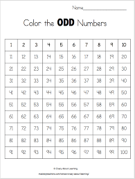 100s Chart Color The Odd Numbers Madebyteachers