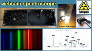 homemade webcam spectrometer