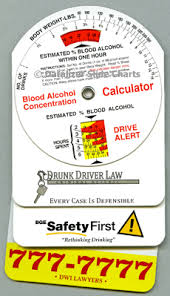 Bac Blood Alcohol Calculators By Datalizer