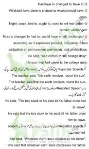 Direct And Indirect Speech Rules In Urdu With Examples