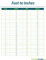 The following web information page is all about converting standard to military time, and military to standard time. Printable Length Conversion Charts