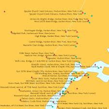 130th Street Hudson River New York Tide Chart