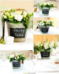 English Country Garden Rustic Themed