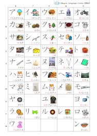 Hiragana And Katakana Free Study Material Mlc Japanese