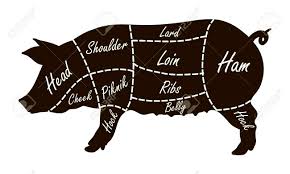 Pork Cuts Butcher Diagram
