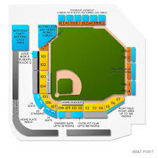 Long Island Ducks At High Point Rockers Tickets 8 16 2019