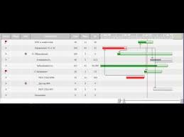 Wpf Treelistview Gantt Chart 2 Youtube