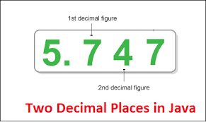 two decimal places java javatpoint