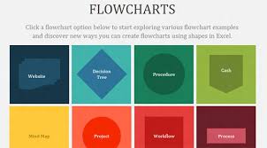 Design A Flowchart In Excel 2013