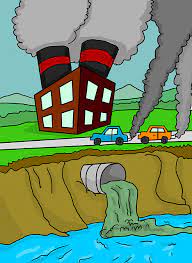 pollution and its types short and