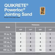 Quikrete 50 Lb Powerloc Jointing Sand