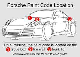 Porsche Paint Code
