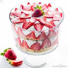 20 best low carb sugar free dessert recipes ideal me 19. 12 Incredible Sugar Free Low Carb Desserts For Easter