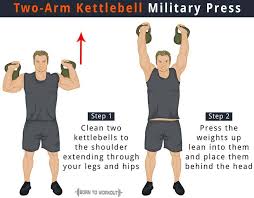 kettlebell military shoulder press how