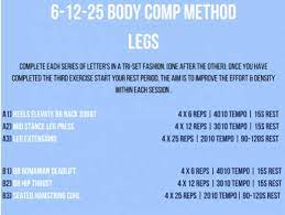 workout designed to lify fat loss