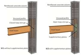 reinforced concrete column