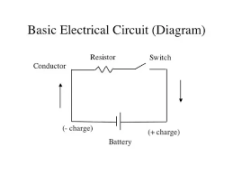 An electric circuit is a path through which electric current flows. What Is The Difference Between Circuit Diagram And Schematic Diagram Quora