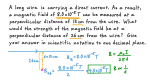 Magnetic Field At A Distance