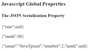 javascript infinity property javatpoint