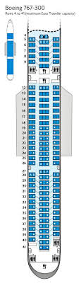 Im Confused By The 767 Seat Layout On My Upcoming Flight