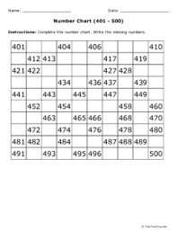 Number Chart 401 500 Grade 2 Free Printable Tests