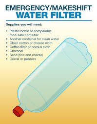 how to make an emergency water filter