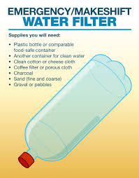 how to make a water filter h2o