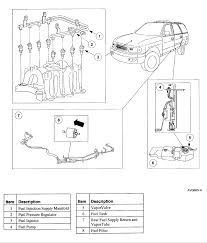 V8 gas sohc naturally aspirated. 2003 Ford Expedition Fuel Filter Location 1994 Dodge Caravan Wiring Diagram For Wiring Diagram Schematics