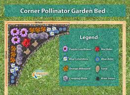 Easy To Build Pollinator Garden Plans